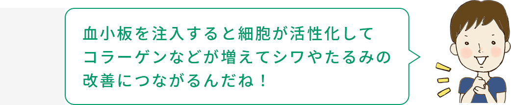 肌再生医療は、血小板を注入し、細胞が活性化してコラーゲンなどが増えてシワやたるみの改善につなげる