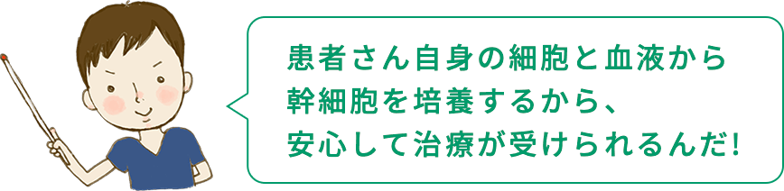患者さん自身の細胞と血液から幹細胞を培養するから、安心して治療が受けられるんだ!