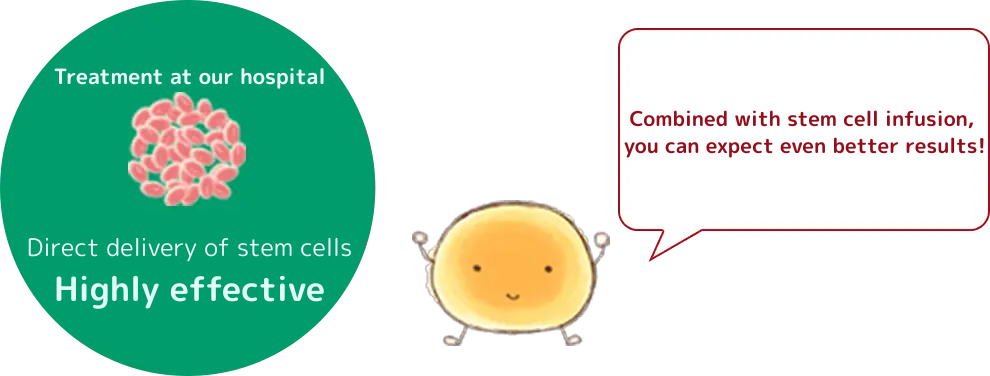 再生医療専門医　坂本医師、当院の治療は患部にダイレクトに幹細胞を届けるから効果的だ