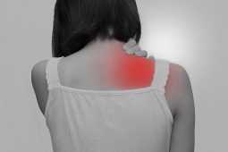 肩の関節が痛い治し方