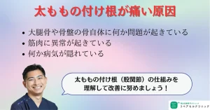 太ももの付け根が痛い原因