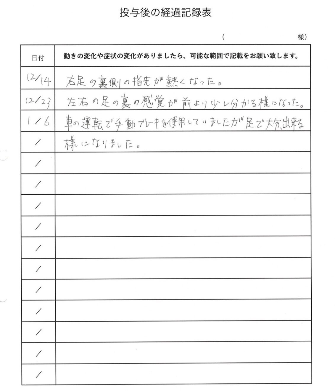 胸椎・胸髄損傷　幹細胞治療