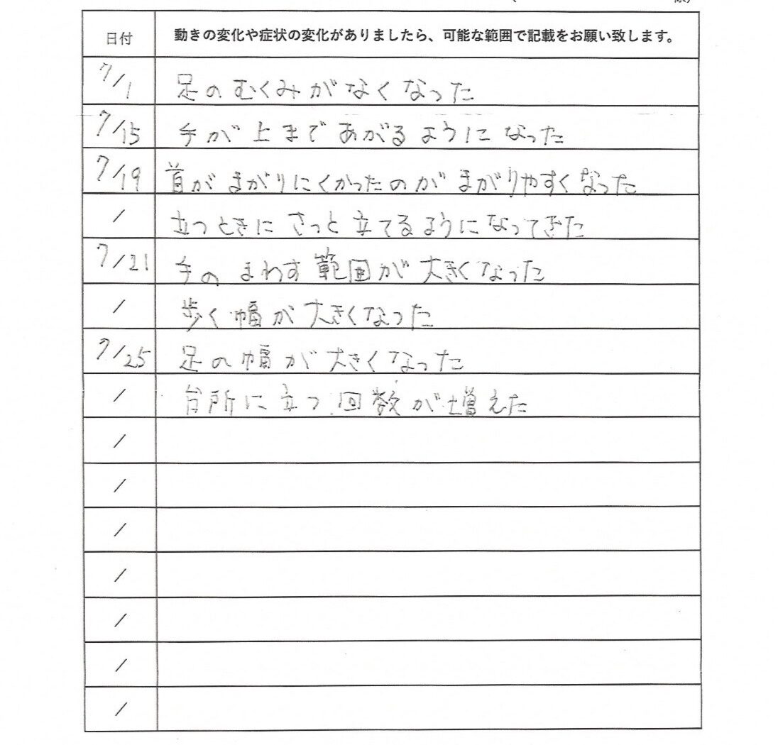 脳出血 幹細胞治療