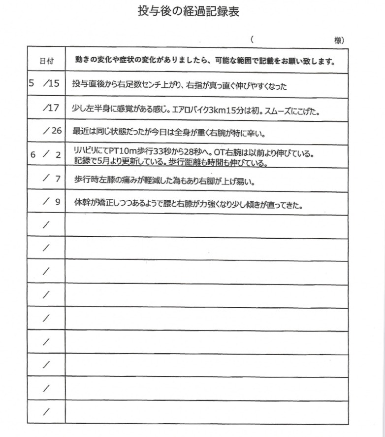脊髄動静脈奇形　幹細胞治療