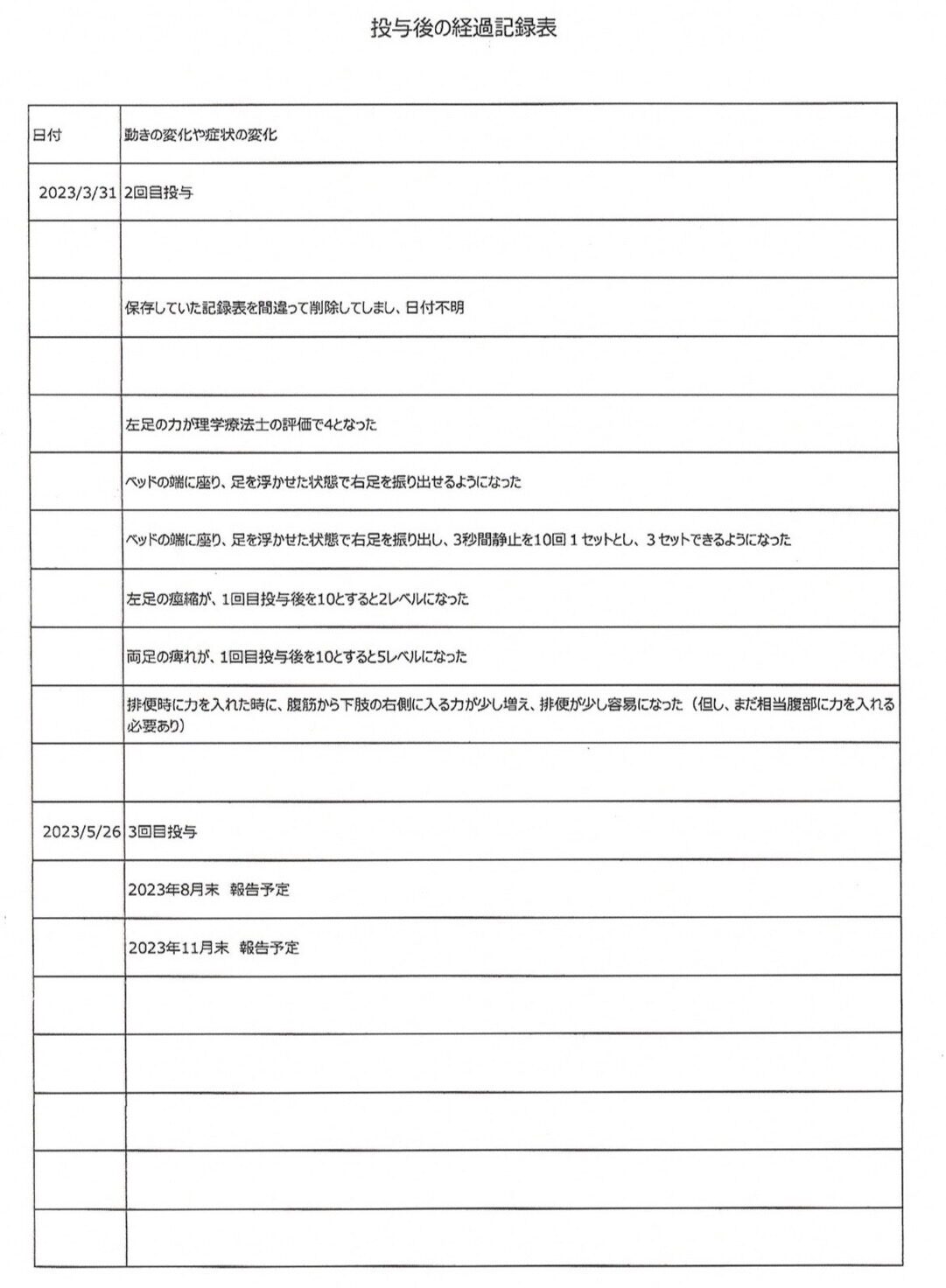 脊髄損傷　幹細胞治療