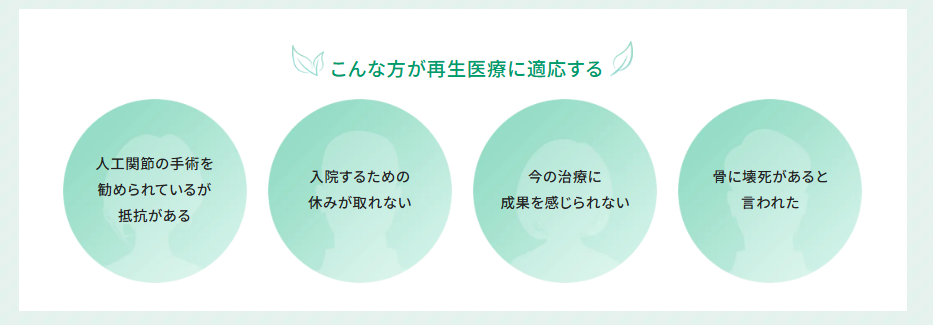 再生医療の対象