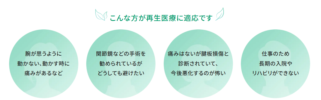 適応症例