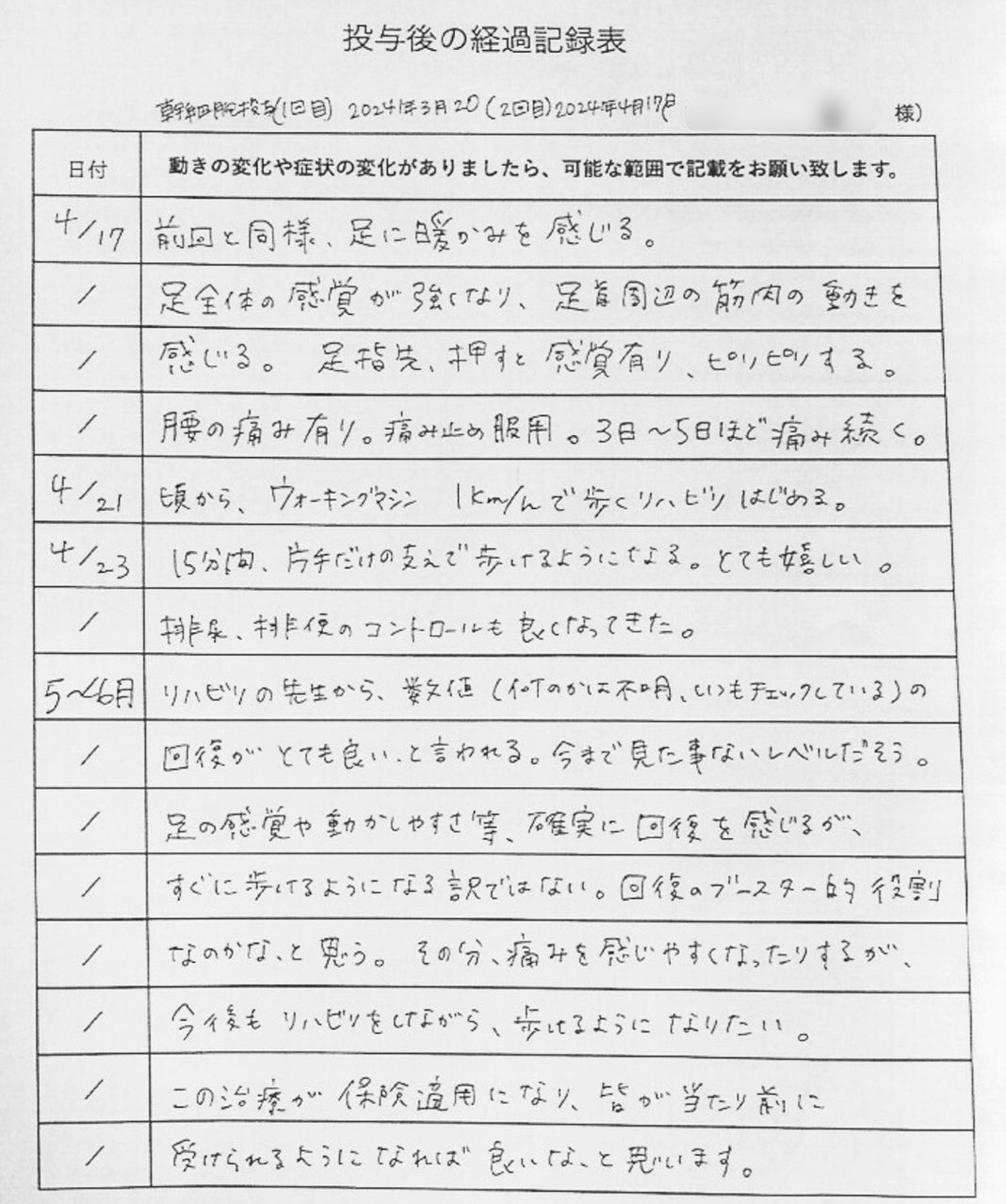 胸髄損傷