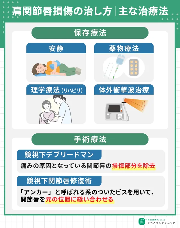 f3d17ae9b01f7d31a167c9810128b3a9