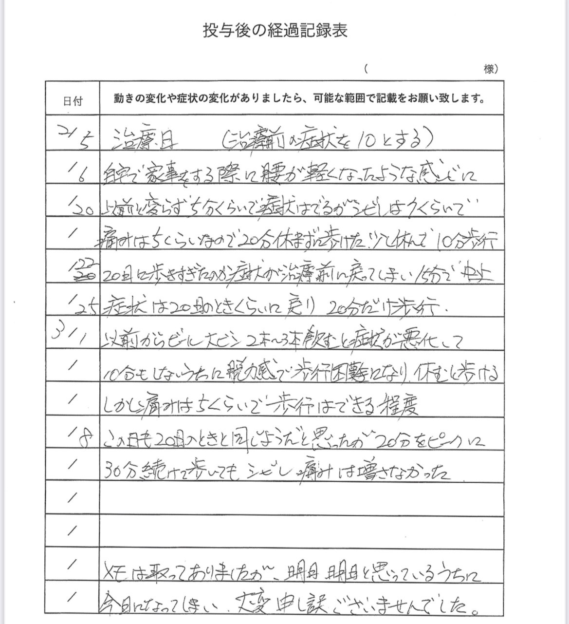 腰椎脊柱管狭窄症