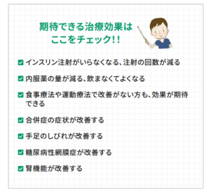 糖尿病に対する治療法